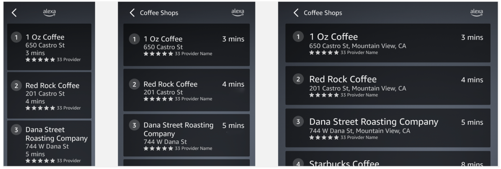 ALexa Auto APL Viewports