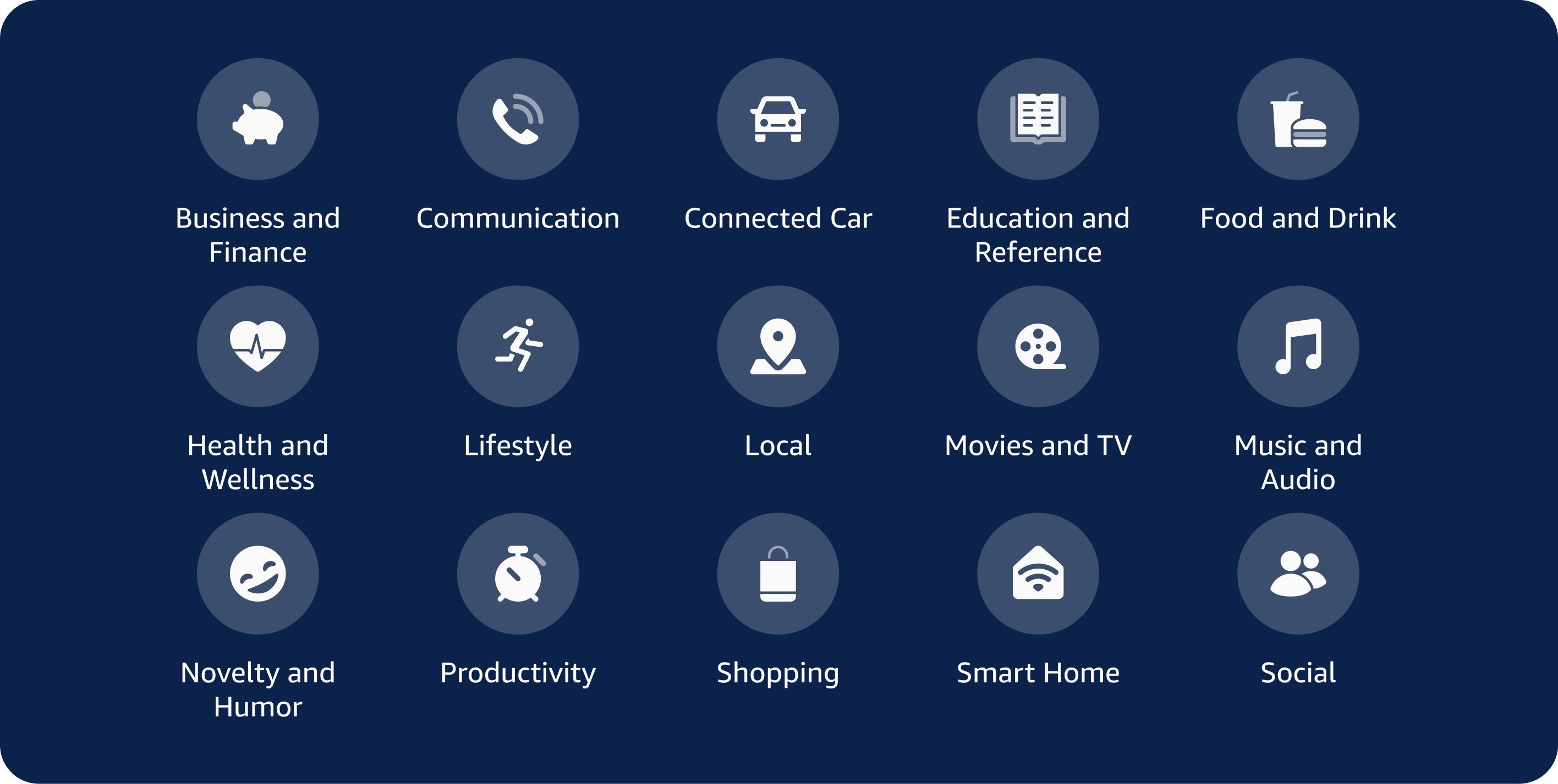 widget-shortcut-statefulness