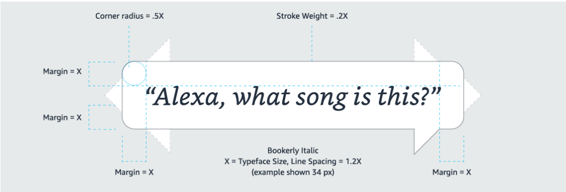 Speech bubble graphic