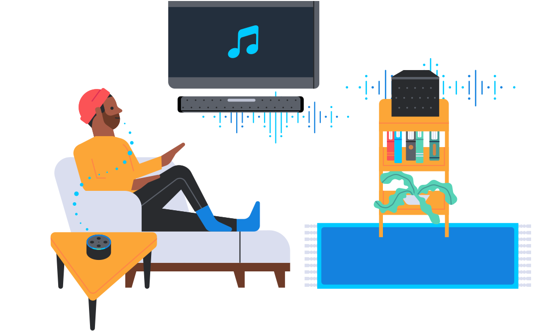 Cloud-Controlled Soundbars & AVRs