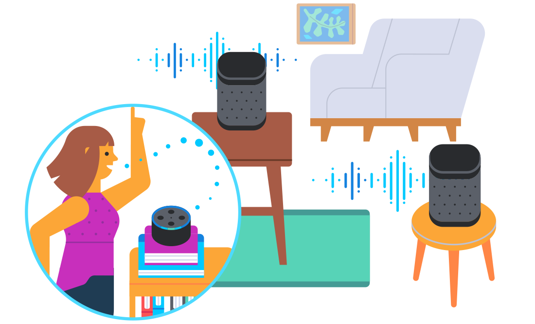 Cloud-Controlled Speakers