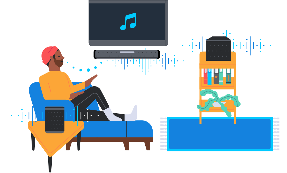 Soundbars & AVRs with Microphones