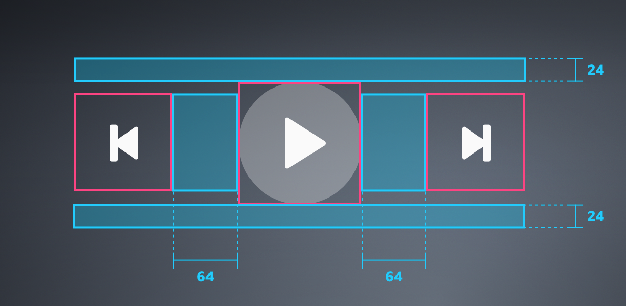 Spacing for Controls