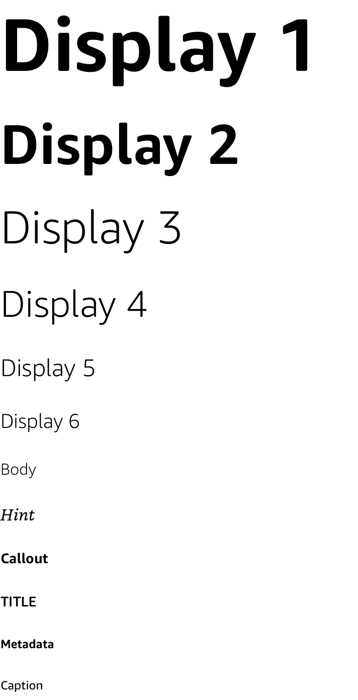 Display sizes
