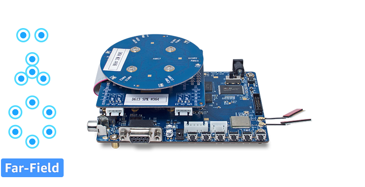 Amlogic A113X1 Far-Field開発キット