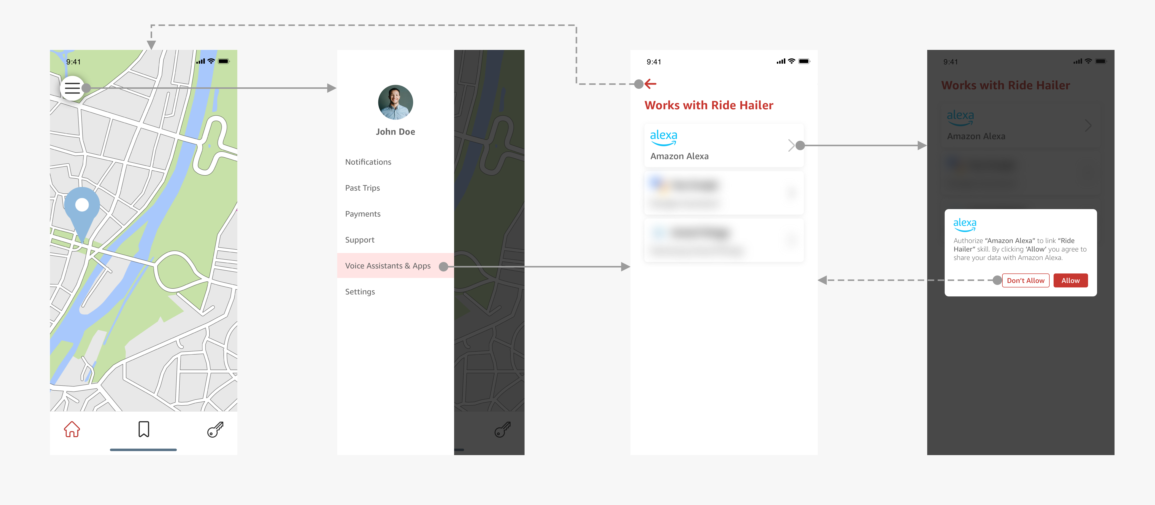 Recommendation #1 - Menu Structure