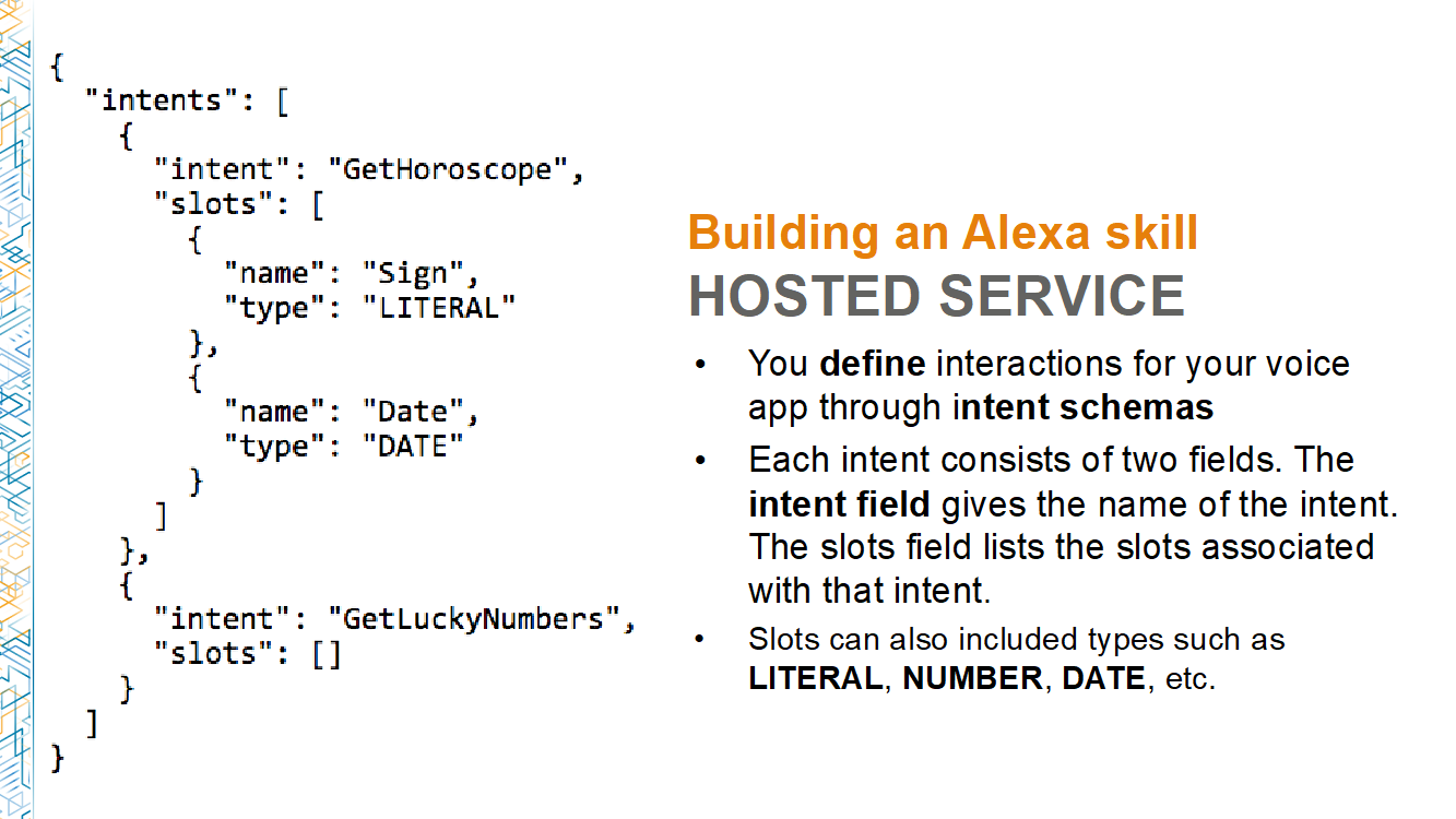Figure 2 - First ever intent schema example with original intrinsic types