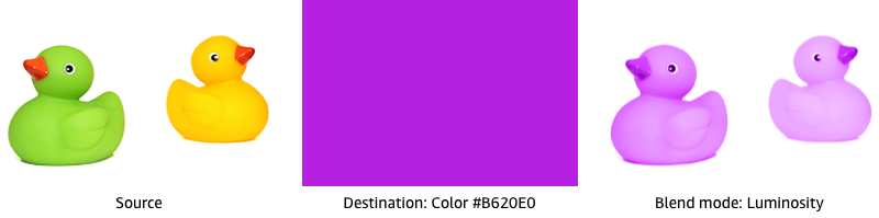 Two ducks in a purple gradient