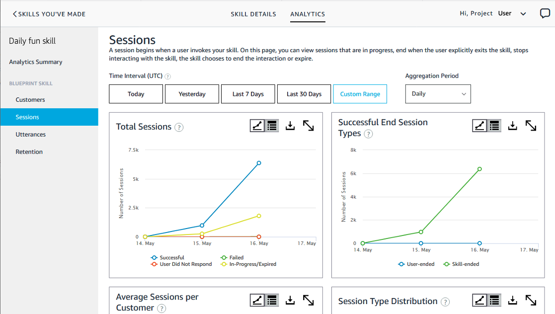 Each of your skills has a metrics dashboard. To see it, sign in to the Blueprints portal, then go to “Skills You’ve Made”. You’ll see all of your skills on this page. To the right of each skill, you’ll see an option to launch the analytics dashboard. Choose one to explore the data and uncover insights. You can also choose to click “Details” instead to go to the Skill Page, where you will find “Stats Summary” with unique customers, utterances and sessions for your skill over the last 7 days. You can toggle between the Skill Page and Analytics by toggling using the navigation bar at the top of the page.