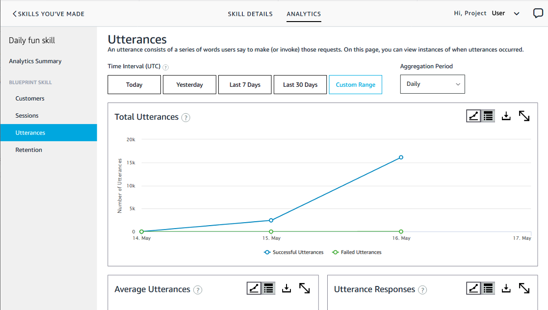 Each of your skills has a metrics dashboard. To see it, sign in to the Blueprints portal, then go to “Skills You’ve Made”. You’ll see all of your skills on this page. To the right of each skill, you’ll see an option to launch the analytics dashboard. Choose one to explore the data and uncover insights. You can also choose to click “Details” instead to go to the Skill Page, where you will find “Stats Summary” with unique customers, utterances and sessions for your skill over the last 7 days. You can toggle between the Skill Page and Analytics by toggling using the navigation bar at the top of the page.