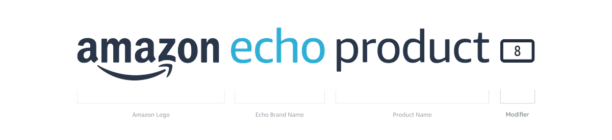 product modifier diagram