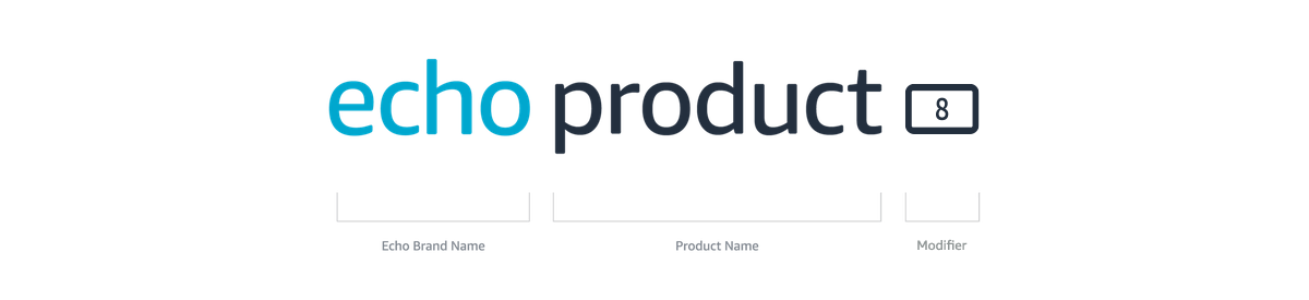 product modifier diagram