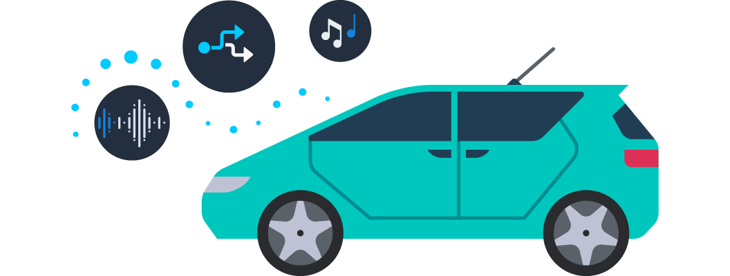 Integrate Alexa into your vehicle