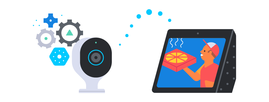 Connecting Your Camera to Alexa