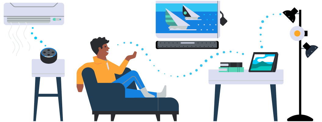 connected devices image