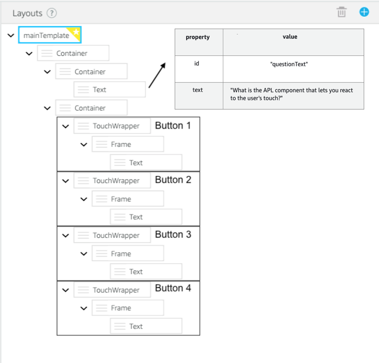 apl_touchwrappers_component_hierarchy