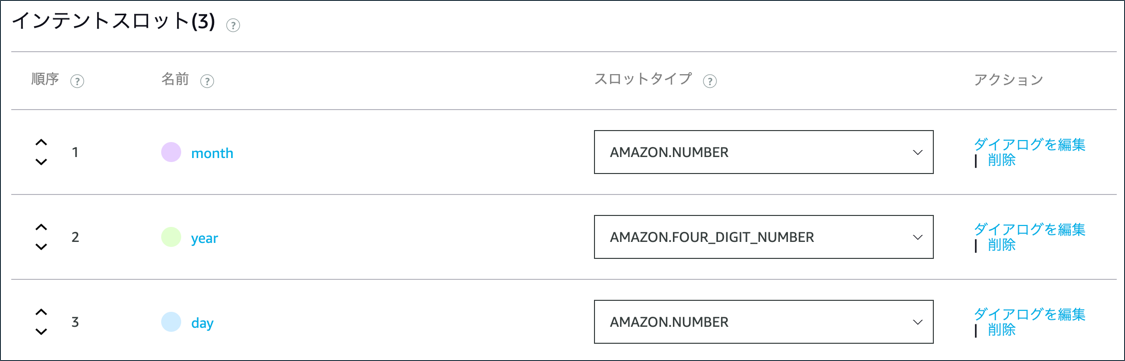month day year slots