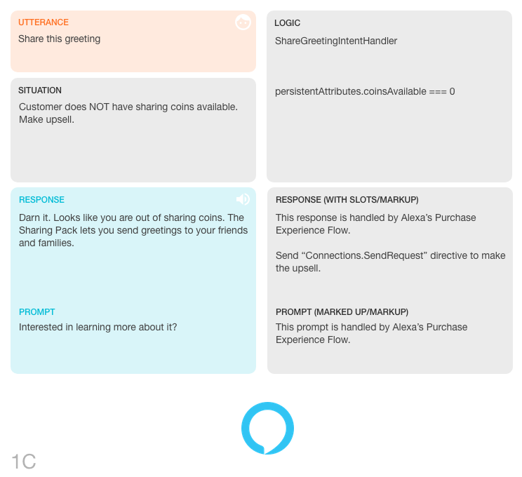 with developer notes