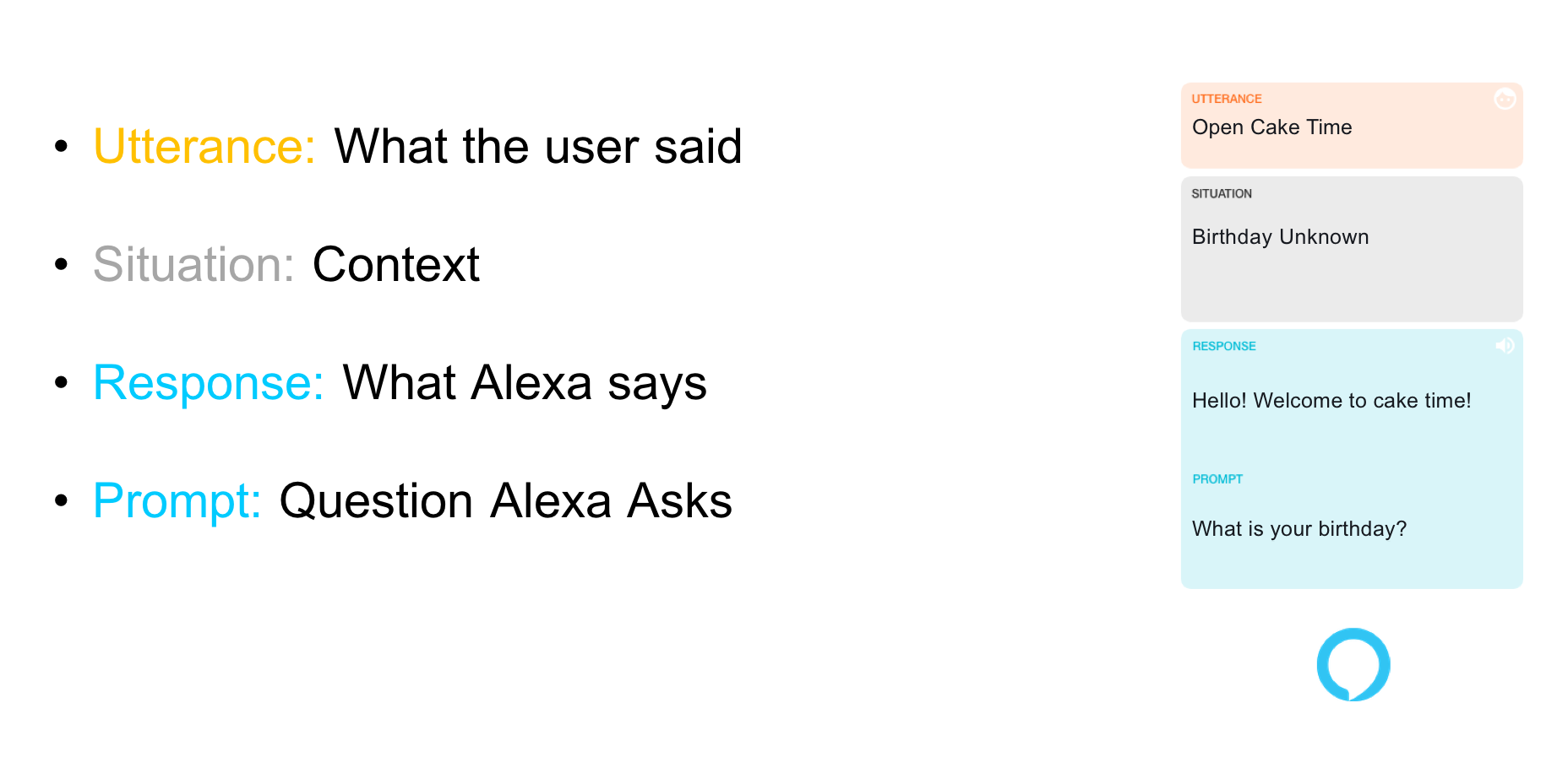 Alexa Blog