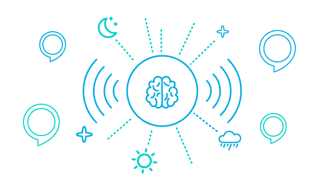 Building Smarter Computers