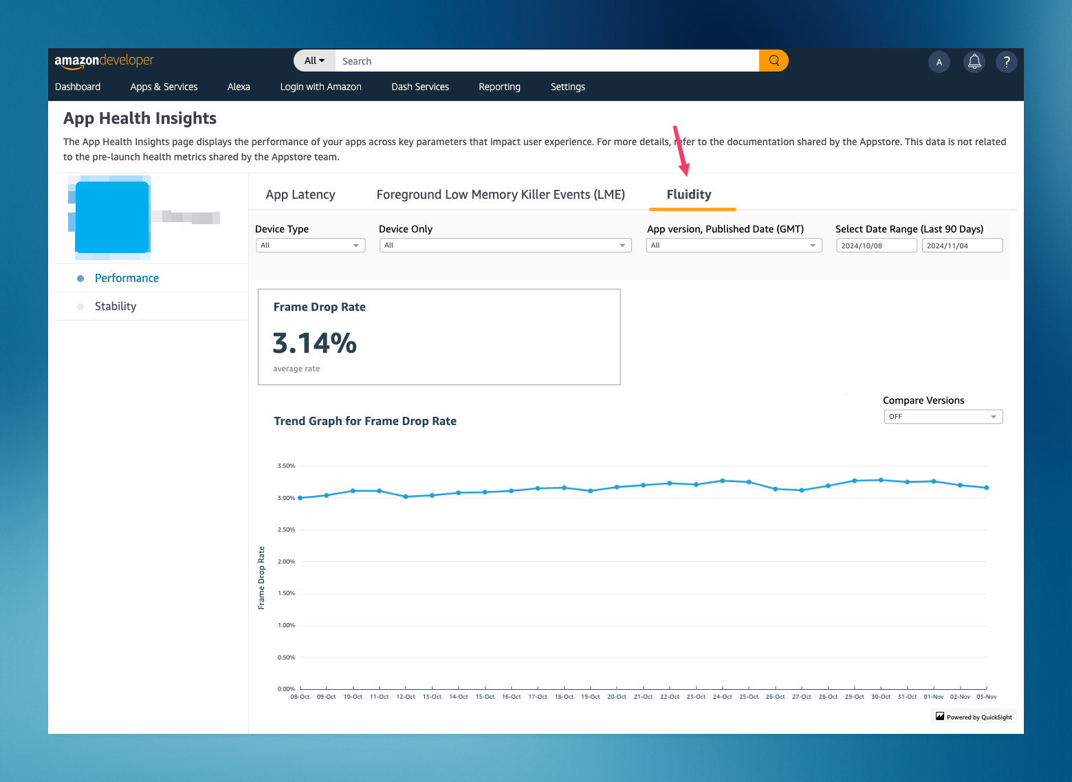 App insights dashboard, fluidity