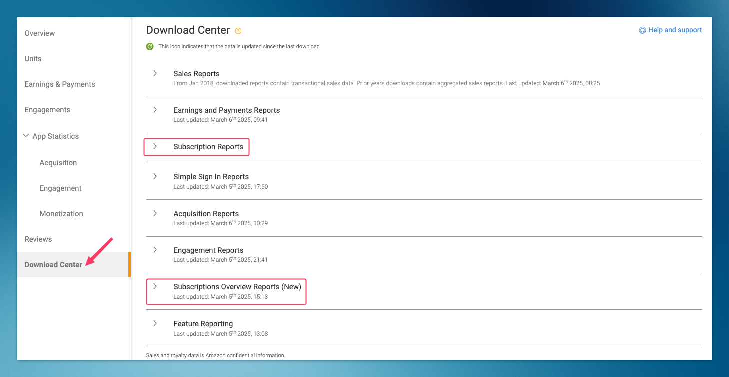 Amazon Appstore monetization reporting dashboard
