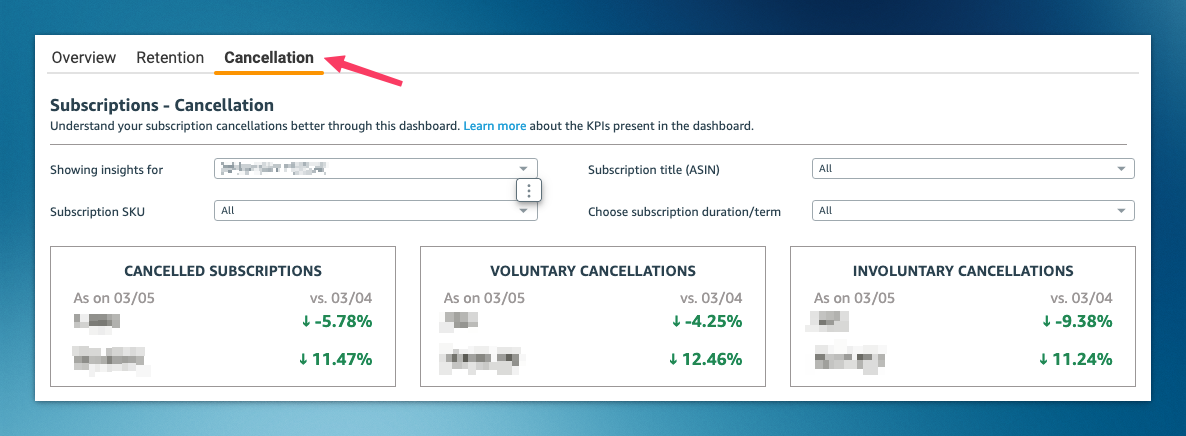 Amazon Appstore monetization reporting dashboard