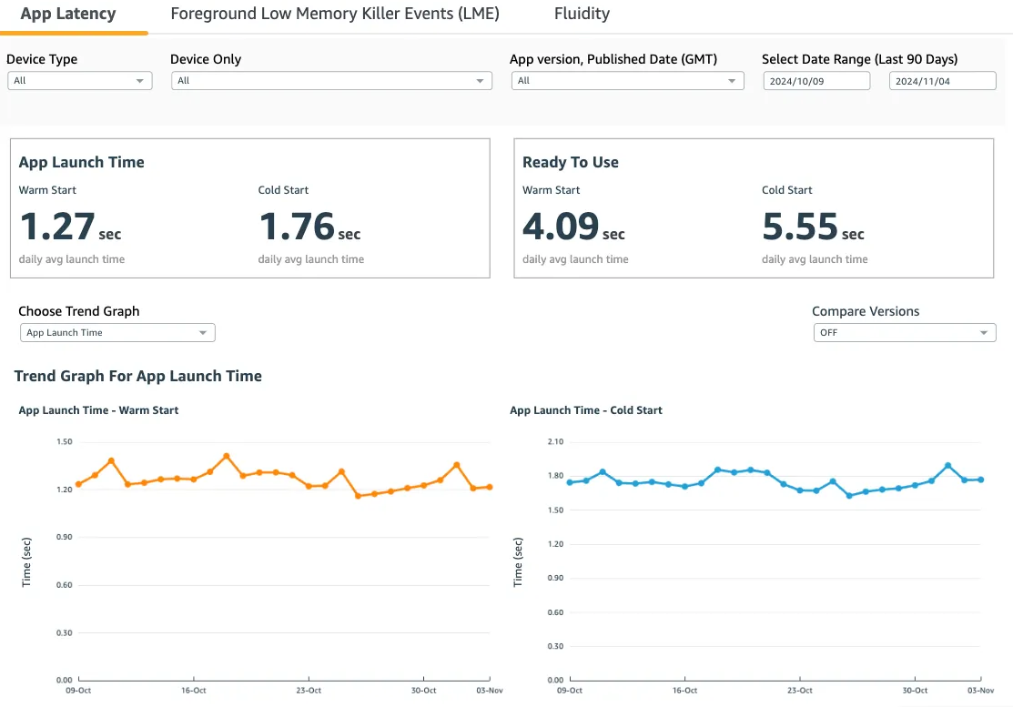 Amazon developer security profiles menu image