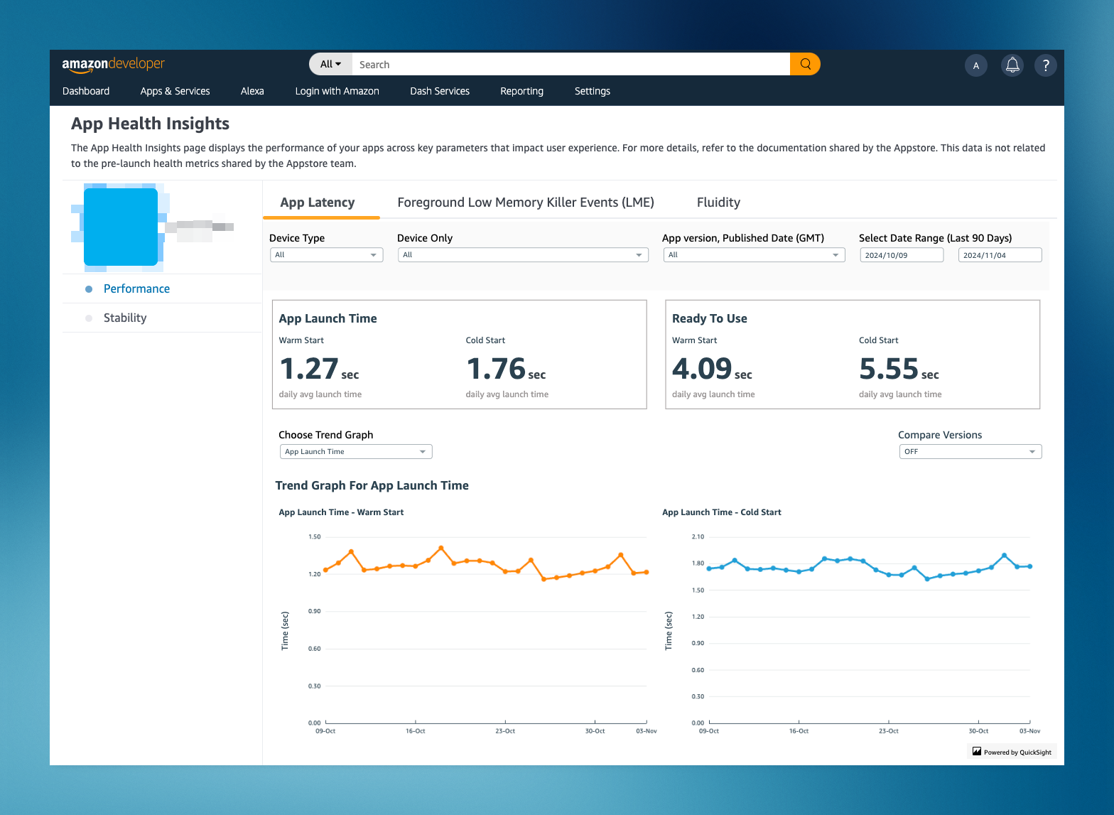 App insights dashboard, latency