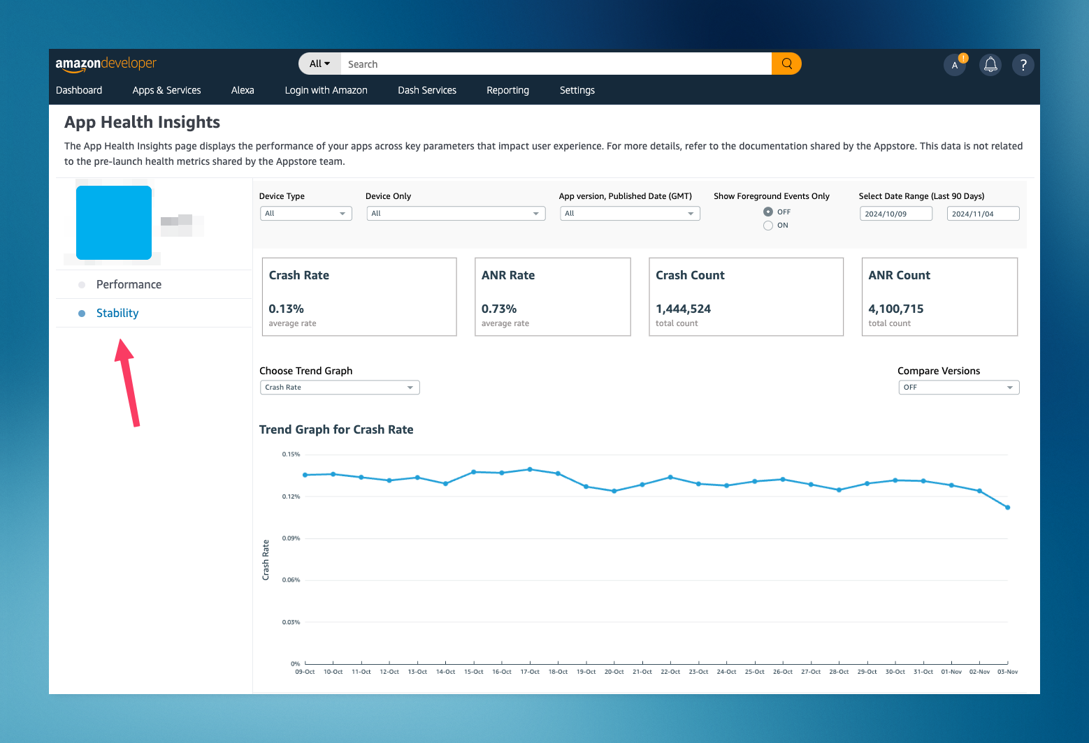 App insights dashboard, stability preview